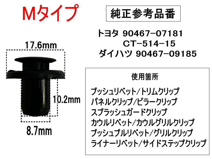 楽天市場】バンパークリップ 100個 (M) 100個1セット 純正品番 トヨタ 90467-07181 CT-514-15 ダイハツ 90467-09185 プッシュリベット 内張り トリムクリップ : AUTOMAX izumi 楽天市場】バンパークリップ 100個 (M) 100個1セット 純正品番 トヨタ 90467-07181 CT-514-15 ダイハツ 90467-09185 プッシュリベット 内張り トリムクリップ : AUTOMAX izumi