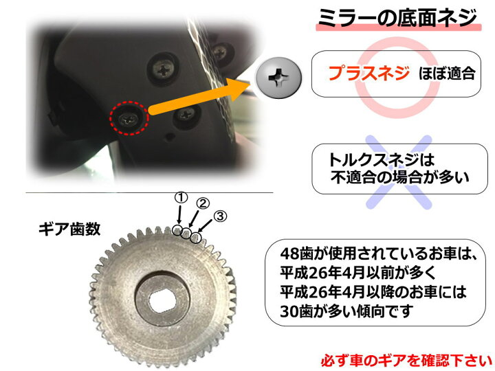 楽天市場】歯車 (MRワゴン用) 【メール便 送料無料】 48歯 ステンレス  
