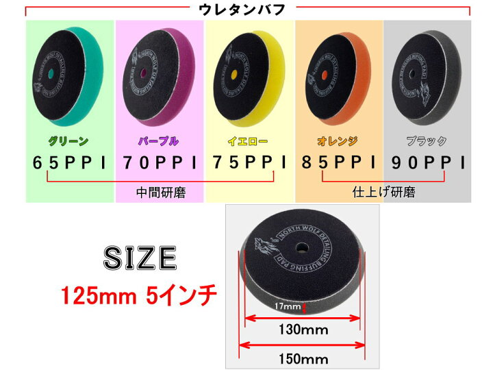 楽天市場】North wolf 5インチ バフ ウレタン ウール 125mm 外径150mm 