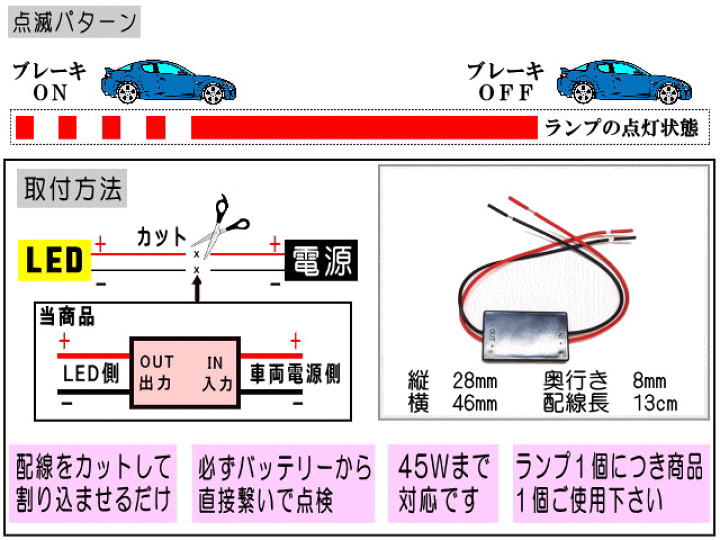 大人気新品をすべて 楽天市場】5回点滅 ブレーキ 24V対応 12V アイシテルのサイン アロマ・キャンドル