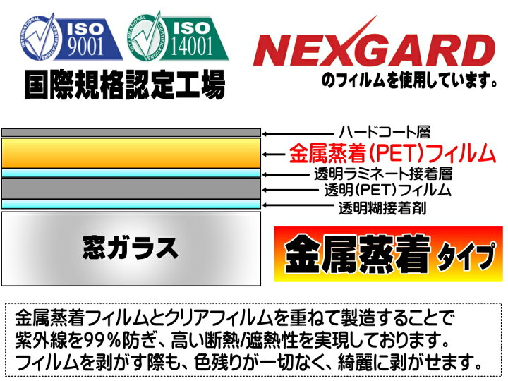 楽天市場】☆切売ミラーフィルム (大30m) 【宅急便 送料無料】 幅1m長 