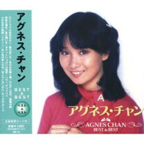 アグネスチャン　 アイコラ 