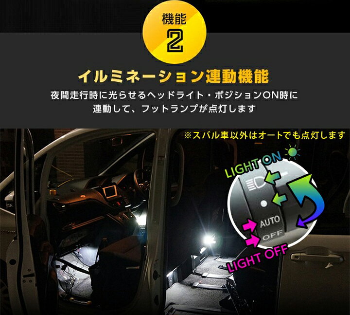 楽天市場 ポイント5倍 12 10 18 00 12 11 1 59 Ledフットランプ日産 ノート専用 E Power E12 En12 8色選択可 調光機能付き純正には無い明るさしっかり足元照らすフットランプキット St ａｘｉｓ ｐａｒｔｓ