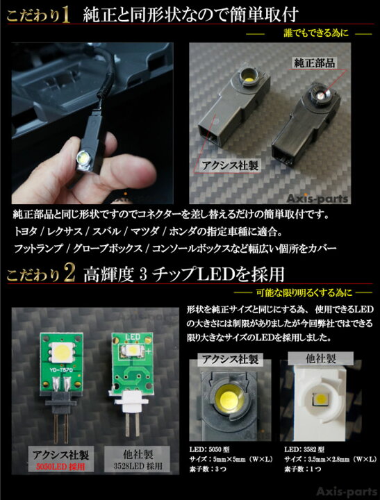 楽天市場】日産 エクストレイル【型式：T33（年式：R4.7〜）】調光機能 