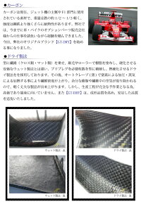 60%OFFドライカーボン!弊社オリジナル商品!