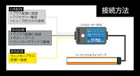 【新商品】【7月中旬〜末入荷予定】シーケンシャルLEDラインテープ薄さわずか3.2mm途中カットも可能ウィンカー/デイライト60cm2本1セット【LEDLINETAPE】【側面発光】【LEDテープ】