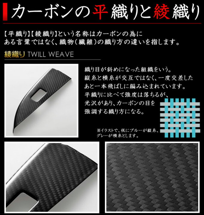 楽天市場】【9月末入荷予定】トヨタ スープラ SUPRA【DB#2】専用ドライ 