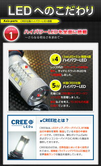 T20シングルハイパワーLED2個1セット