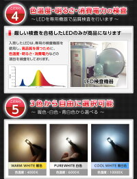 T10ウェッジ5連3チップLED2個1セット