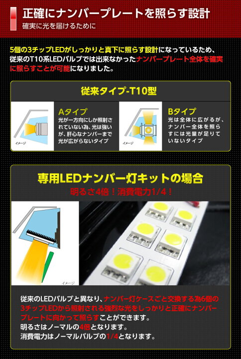 楽天市場】【ポイント5倍！12/13 20:00〜12/14 1:59】ホンダ ヴェゼル 