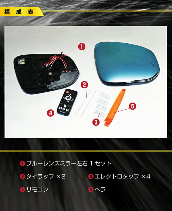 楽天市場】【ポイント5倍！12/13 20:00〜12/14 1:59】【新商品】トヨタ 