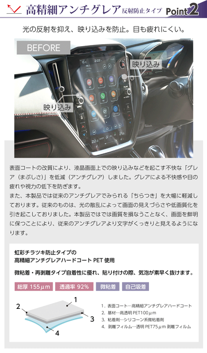 楽天市場】【特許申請済】スバル レヴォーグ/レイバック【型式：VN（年