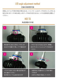 LEDフォグランプ時代はHIDからLEDへPHILIPSLUMILEDS社製LED6000ルーメンファンレスタイプアルミヒートシンクフィルム付属で色温度が3色から選べる【H8/H10/H11/H16】【HB3/4】