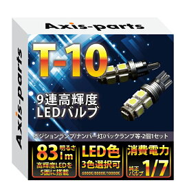 楽天市場】 LEDパーツ : AXIS PARTS