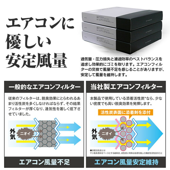 楽天市場】トヨタ エスティマ GSR50,GSR55,ACR50,ACR55 H18.1- 全車 87139-30040 DCC1009/ 014535-0910 高品質 活性炭 エアコンフィルター エアフィルター抗菌 消臭/脱臭 花粉 PM2.5対策?【送料無料】 AZ1 : azzurri car shop 楽天市場】トヨタ エスティマ GSR50,GSR55,ACR50,ACR55 H18.1- 全車 87139-30040 DCC1009/ 014535-0910 高品質 活性炭 エアコンフィルター エアフィルター抗菌 消臭/脱臭 花粉 PM2.5対策?【送料無料】 AZ1 : azzurri car shop