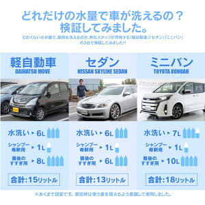 高圧洗浄機120W電源スイッチ配線付き