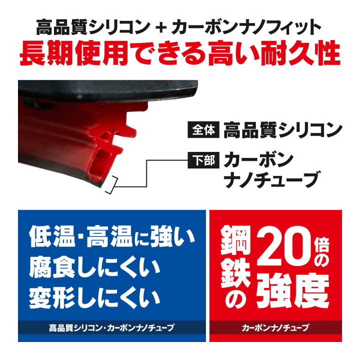 楽天市場】【KIMBLADE Carbonfit】 撥水シリコンワイパーブレード 