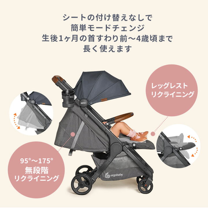 楽天市場】エルゴベビー ベビーカー ergobaby メトロプラスデラックス 