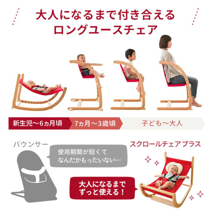 楽天市場】ファルスカ スクロールチェアプラス （バウンサー  