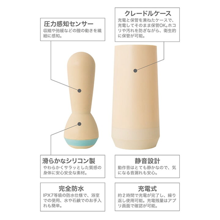楽天市場】eKegel イーケーゲル アプリ連動の骨盤底筋サポート トレーニング アイテム 膣トレの最先端へ 骨盤底筋 エクササイズ 尿もれ マッサージ フェムテック femtech マシン : ベビージャクソンズストア 楽天市場】eKegel イーケーゲル アプリ連動の骨盤底筋サポート トレーニング アイテム 膣トレの最先端へ 骨盤底筋 エクササイズ 尿もれ マッサージ フェムテック femtech マシン : ベビージャクソンズストア