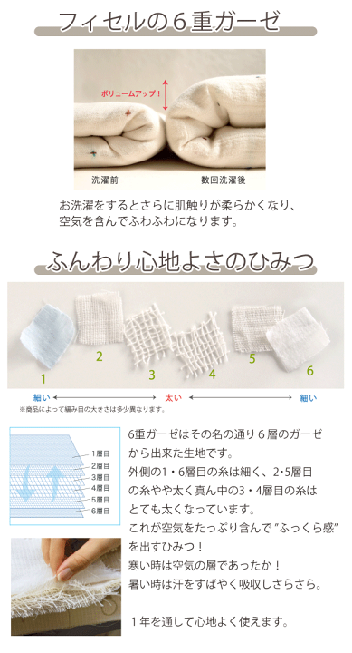 ★★★50×72  キノコのガーゼケット シャンピニオン ガーゼケット(トドラーサイズ) ふくふくガーゼ(6