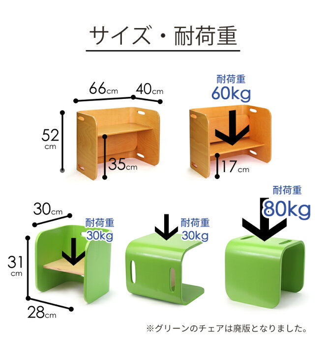 楽天市場】豪華レビュー特典！HOPPL（ホップル）コロコロチェア 