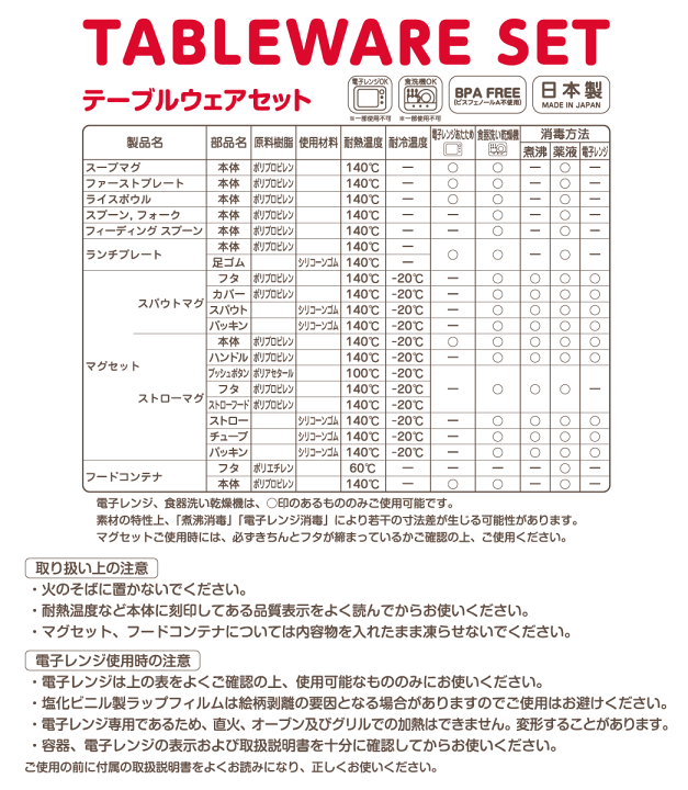 ミキハウス　140セット マルチケット – ミキハウスオフィシャルサイト