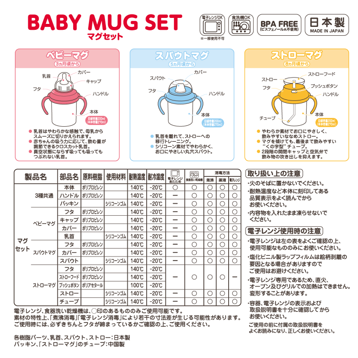 [セット販売のみ]ミキハウス 90サイズ 計4点 マグセット – ミキハウスオフィシャルサイト