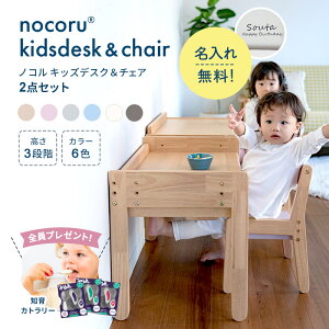 ؓTt ꖳ LbYfXN`FA 2_Zbg nocoru mR  ؐ qǂ 3iK  i` ot Mtg  w j Mtg v[g G H