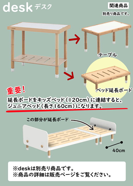楽天市場】HOPPL（ホップル）bebed べベッド（ベビー） ベビーベッド  