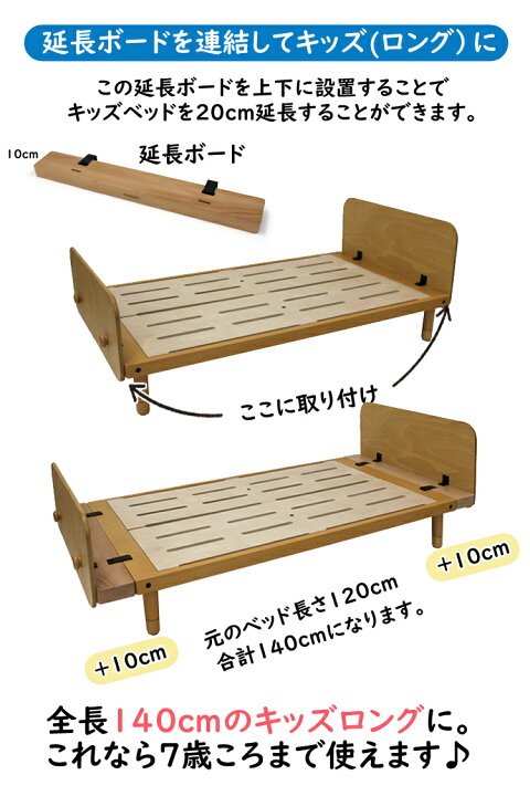 楽天市場】HOPPL（ホップル）bebed べベッド用オプション キッズベッド  