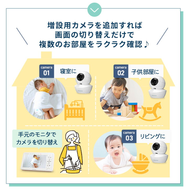 楽天市場】wifi不要の専用モニター付き ベビーモニター HD S2 簡単設定 