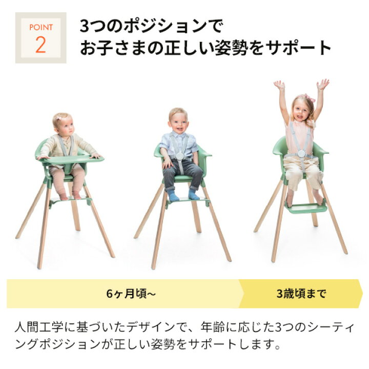 楽天市場】ストッケ STOKKE クリック Clikk 買い足し不要の 
