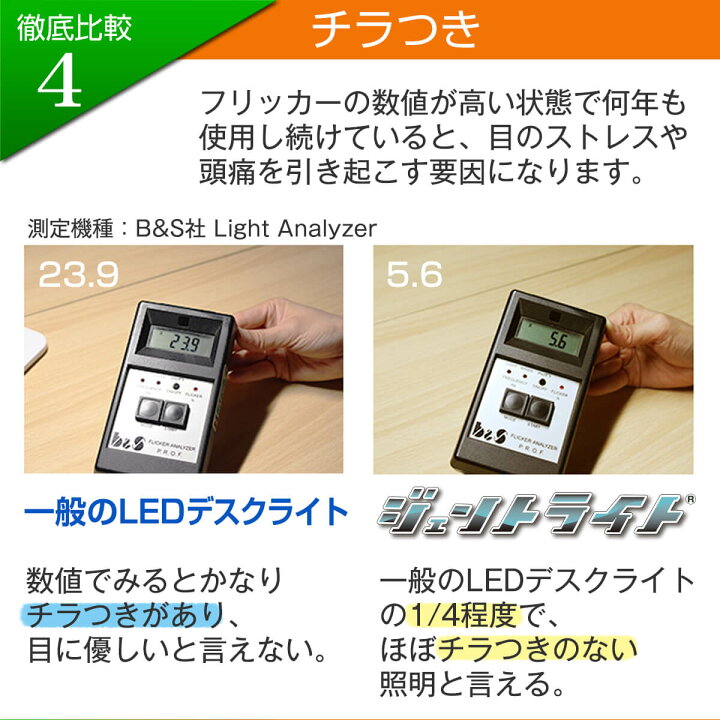楽天市場】デスクライト ジェントライト エリート 学習机 ライト 新 
