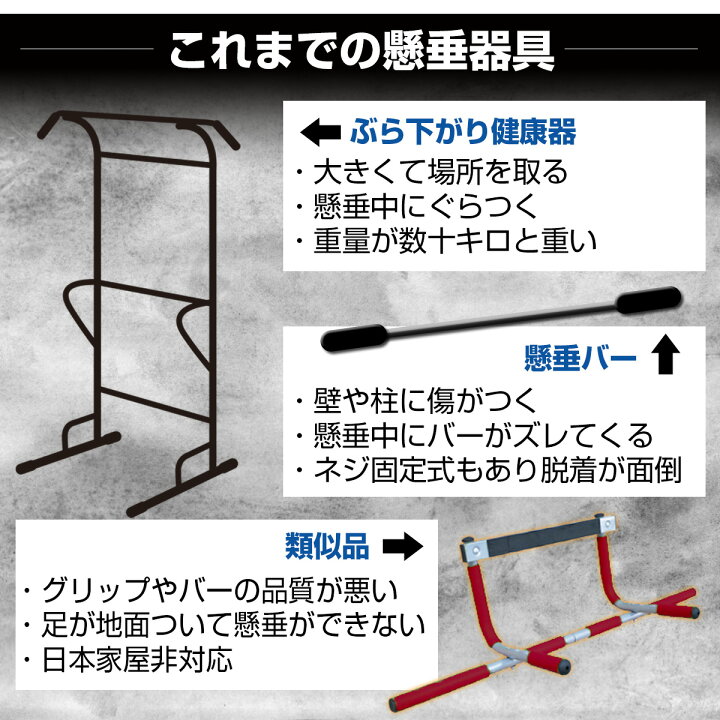 楽天市場 懸垂 懸垂マシン 自宅 筋トレ グッズ どこでもマッチョ Pro 男性 ギフト プレゼント 懸垂マシーン ぶら下がり健康器 ドア 器具 ぶら下がり マシン ぶらさがり健康器 チンニング チンニングバー チンニングマシン トレーニング 腕立て トレーニング器具 プッシュ