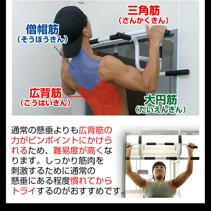 楽天市場】福袋 2025 筋トレ トレーニング グッズ 腹筋ローラー 