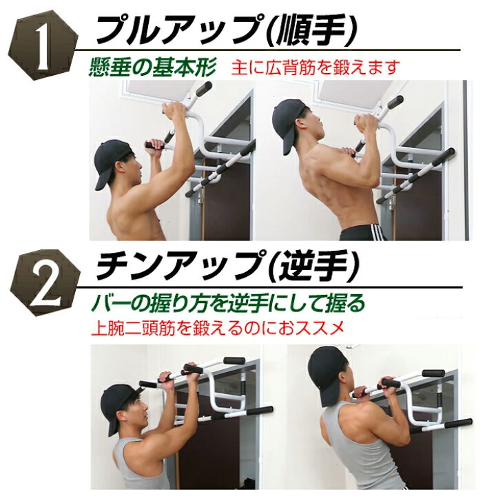 楽天市場】懸垂 懸垂マシン 筋トレ グッズ どこでもマッチョ PRO2 懸垂 
