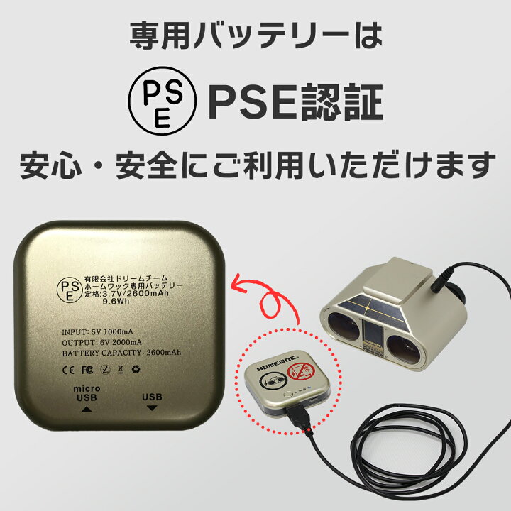 楽天市場】ホームワック 視力トレーニング グッズ 自宅 トレーニング 