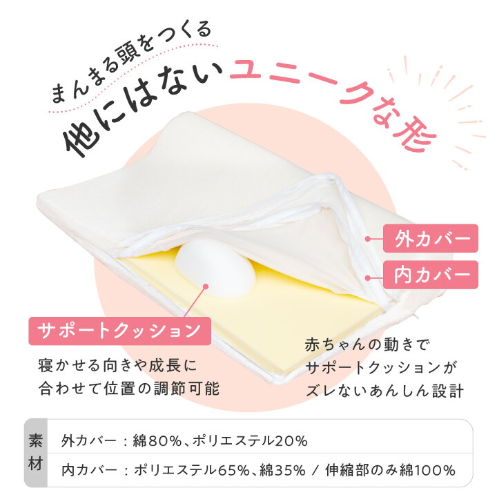 楽天市場】絶壁 改善 「天使のねむり」 ベビー枕 絶壁防止 赤ちゃん 