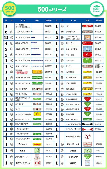 楽天市場】男の子 5歳 6歳 7歳 プレゼント 小学生 知育玩具 【電脳 