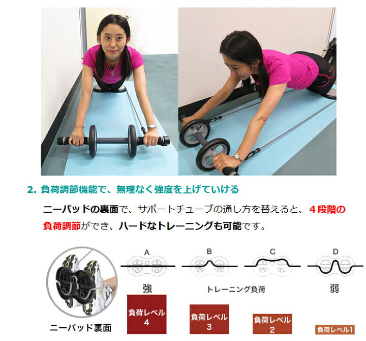 楽天市場】福袋 2025 筋トレ トレーニング グッズ 腹筋ローラー 
