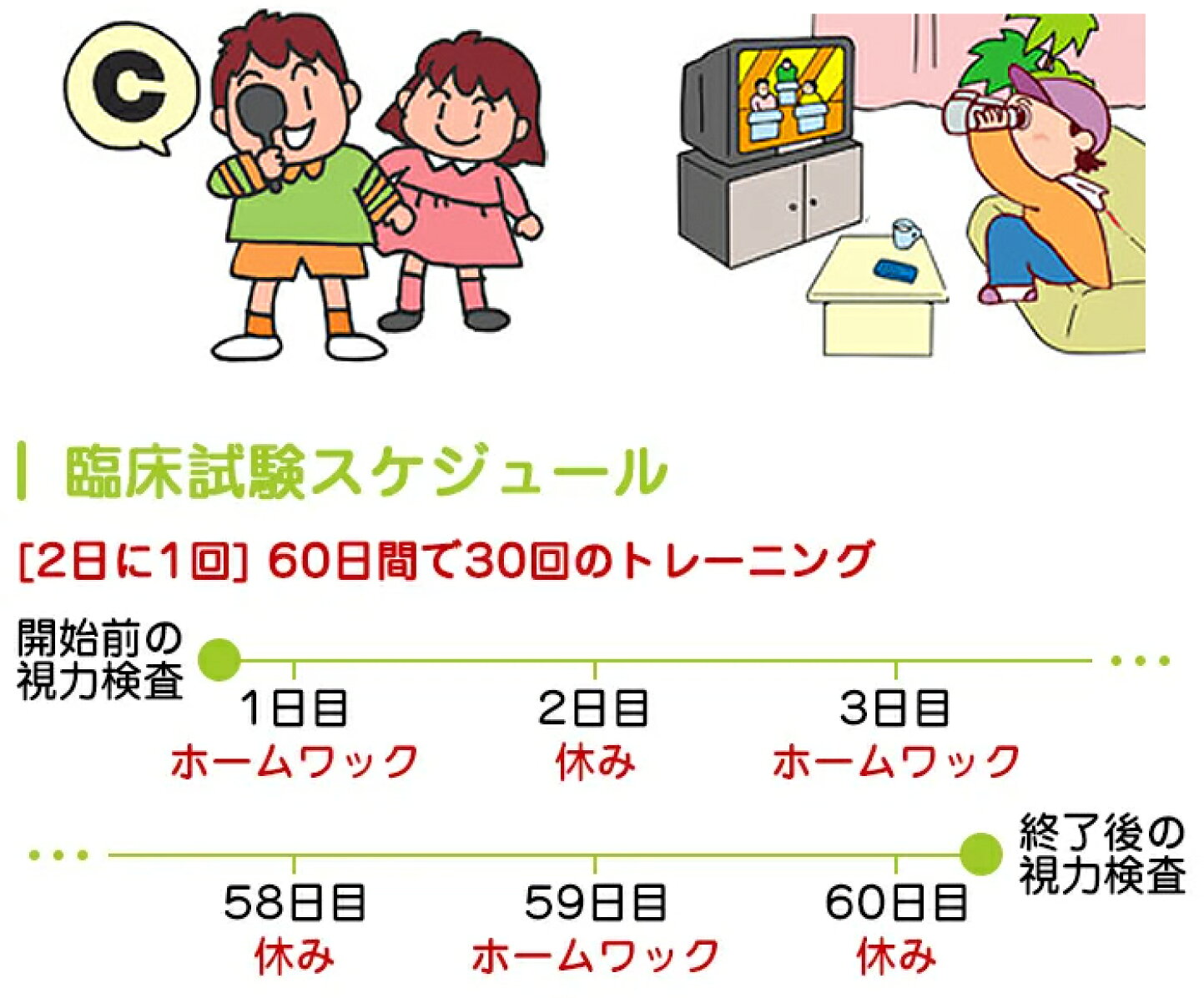 楽天市場 | バランスボディ研究所 - 視力トレーニング機器「ホーム 