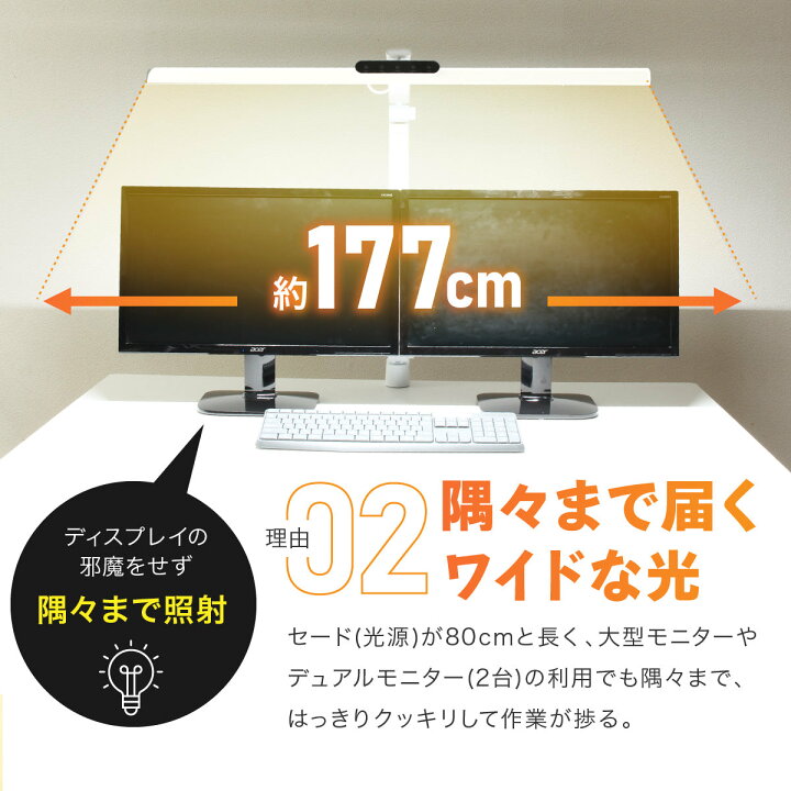 机、電気、モニター全てセット