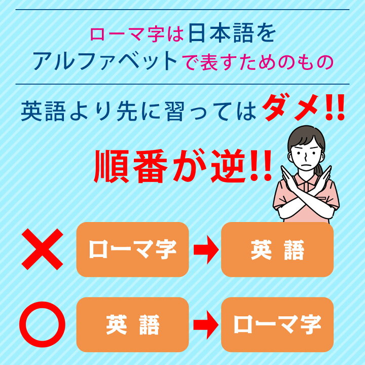 楽天市場 英語 おもちゃ クリスマスプレゼント 3歳 4歳 女の子 クリスマス プレゼント 誕生日 男の子 フォニックス 教材 英単語 子供 教育 知育玩具 小学生 英脳フォニックス Phonics 幼児 2歳 5歳 6歳 学習 英語学習 玩具 絵本 Dvd Cd 送料無料 誕生日プレゼント 楽天市場 英語 おもちゃ クリスマスプレゼント 3歳 4歳 女の子 クリスマス プレゼント 誕生日 男の子 フォニックス 教材 英単語 子供 教育 知育玩具 小学生 英脳フォニックス Phonics 幼児 2歳 5歳 6歳 学習 英語学習 玩具 絵本 Dvd Cd 送料無料 誕生日プレゼント
