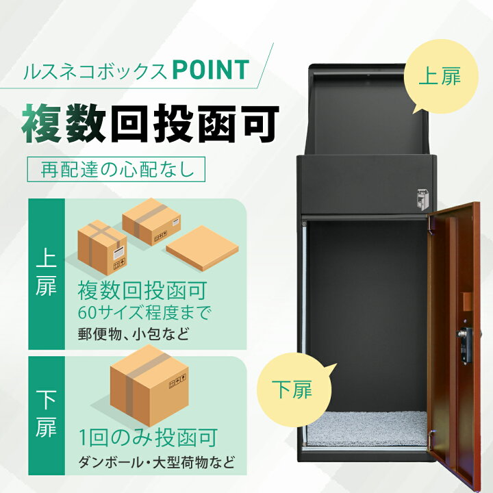 楽天市場】【マラソンポイント5倍】 ＼レビューで2年保証／ 宅配 