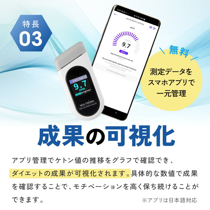 楽天市場】糖質制限 脂肪 燃焼 可視化 KETOSCAN ケトスキャンSmart 
