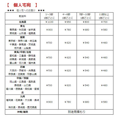木製チェアダイニングチェア椅子イスチェアPUレザークッション座面こげ茶色シンプル座面高48cm木製ダイニングチェアクッション座面で座り心地が良い椅子