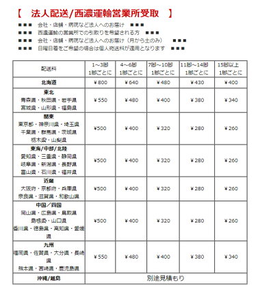 木製チェアダイニングチェア椅子イスチェアPUレザークッション座面こげ茶色シンプル座面高48cm木製ダイニングチェアクッション座面で座り心地が良い椅子