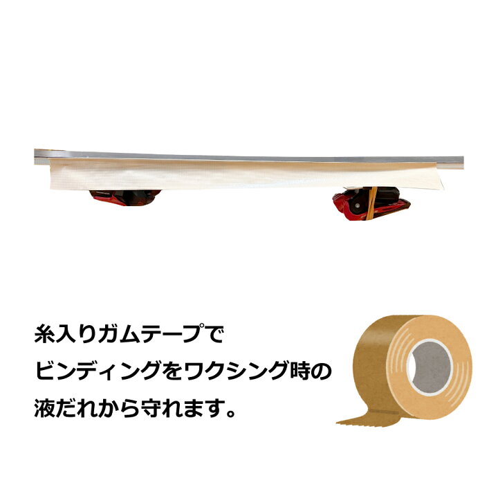 楽天市場】スキーメンテナンス用ホットワックスセット blpホット 