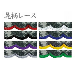 (~r) [XtgJ[e M(1900mm)